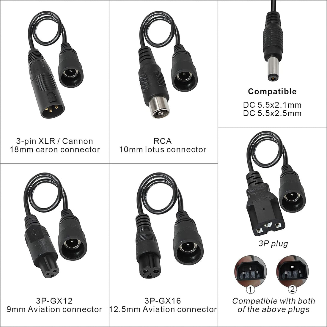 The different ports and parts of electric bicycle chargers